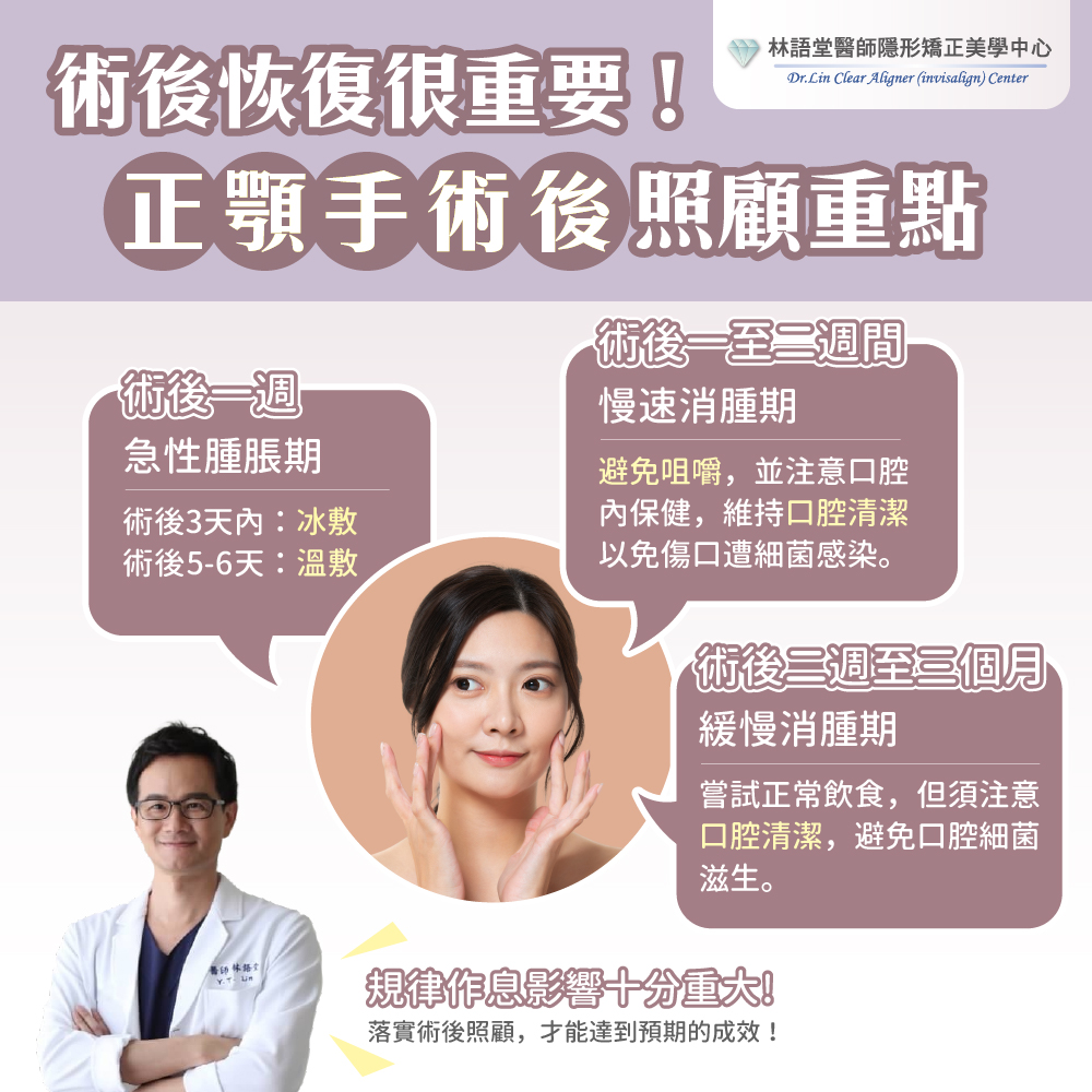 術後恢復很重要！正顎手術後照顧重點 